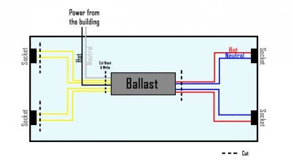 How To Bypass A Ballast â 1000bulbs Com Blog